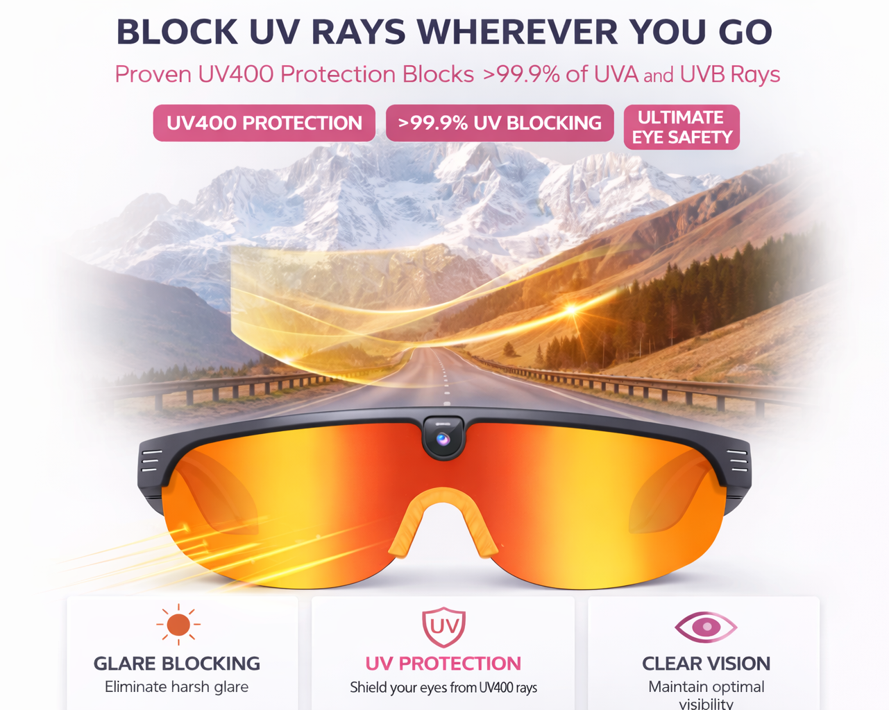 AI Smart Glasses for Sports